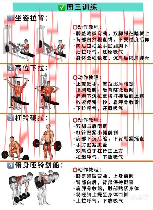 开运体育，打造一周的好运健身计划