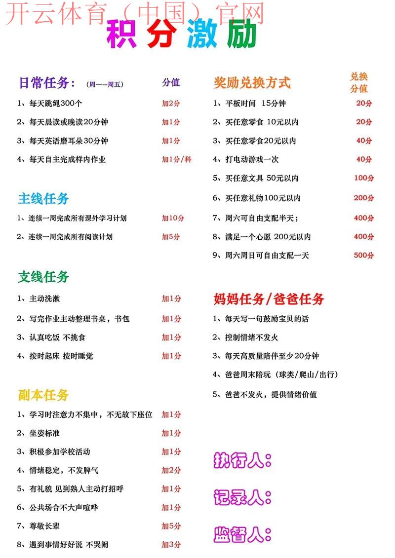 开云体育登录奖励,开云平台用户如何获得额外福利奖励介绍